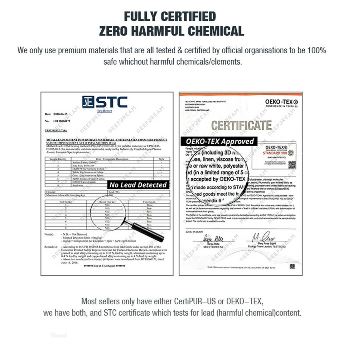 Aurelia 34cm Cool Gel Memory Foam Mattress 5 Zone Latex - Queen