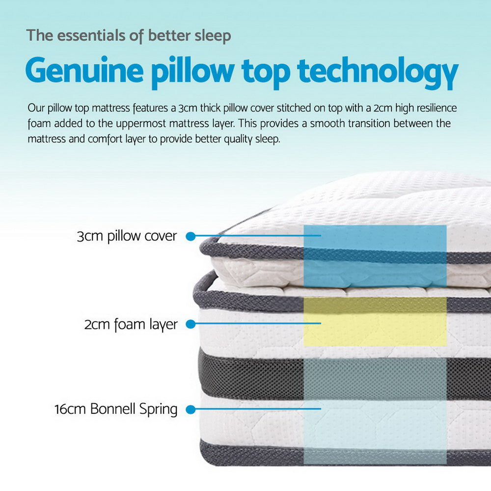 Rio 21cm Thick Pillow Top Spring Mattress - Single