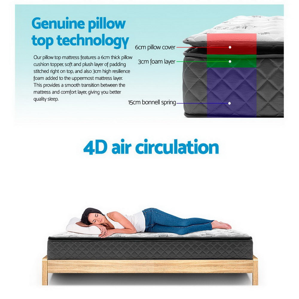 Zaire 24cm Thick Pillow Top Spring Mattress - King Single