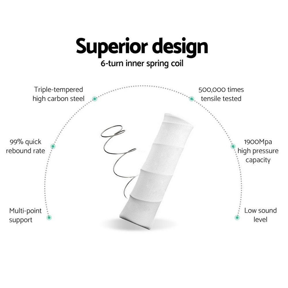 Anri 34cm Thick Belgium Knitted Fabric Euro Top Pocket Spring Mattress - Queen