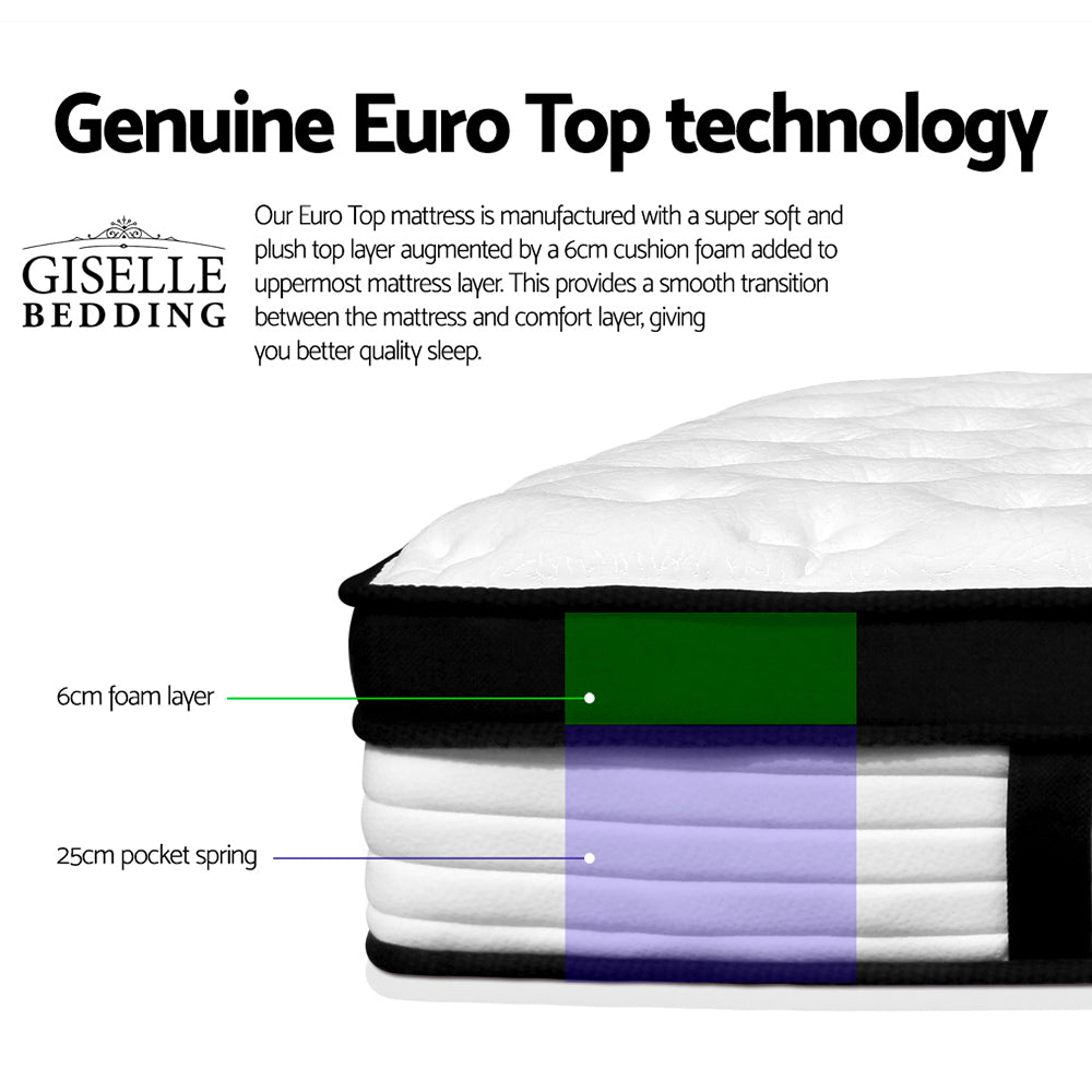 Panama 31cm Thick Euro Top Pocket Spring Mattress - Double