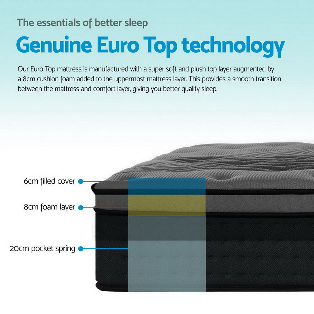Boxer 34cm Thick Euro Top Pocket Spring Mattress - Single