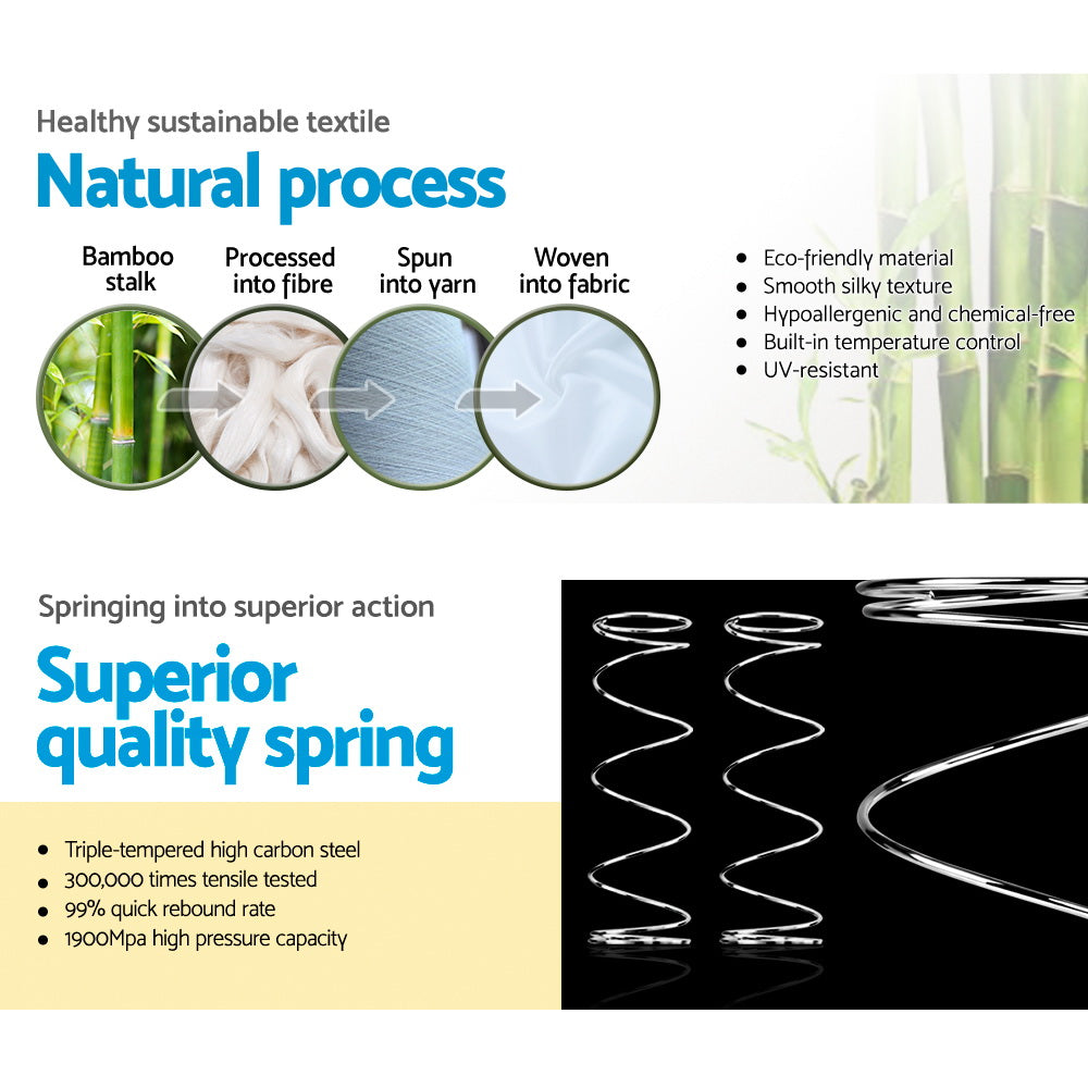 Boxer 34cm Thick Euro Top Pocket Spring Mattress - Single