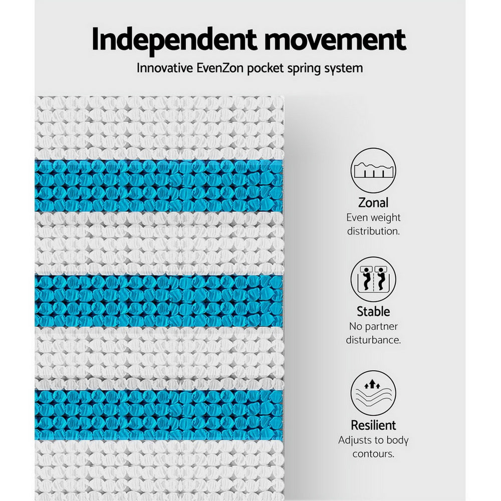 Millie 28cm 7 Zone Pocket Spring Foam Extra Firm Euro Top Mattress - Double