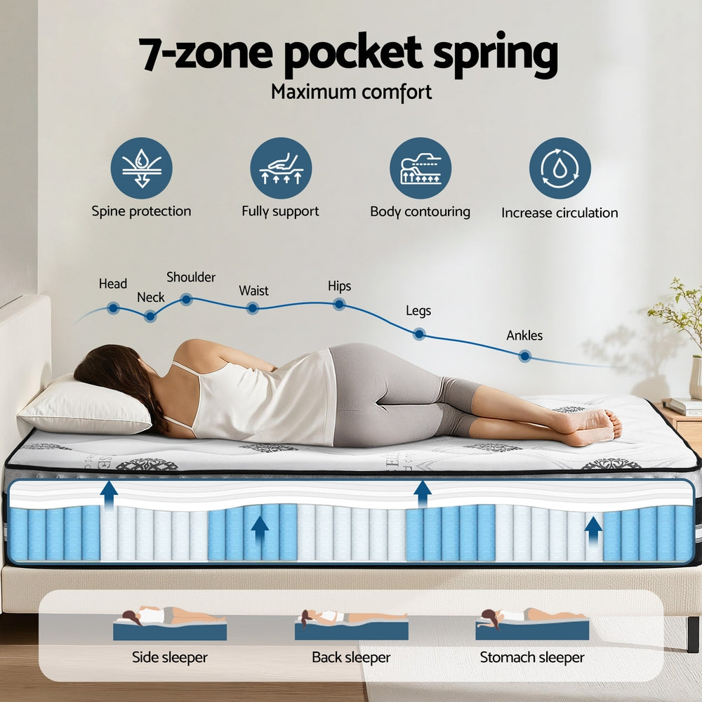Jean 35cm Thick Galaxy Euro Top Cool Gel Pocket Spring Mattress - Queen