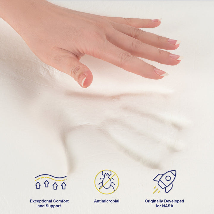 Caius 30cm Premium Mattress 7 Zone Pocket Spring Memory Foam - Single