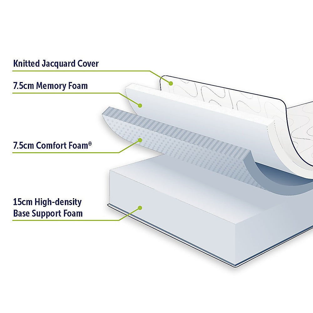 Kairos 30cm Mattress Memory Foam Green Tea Infused - Queen