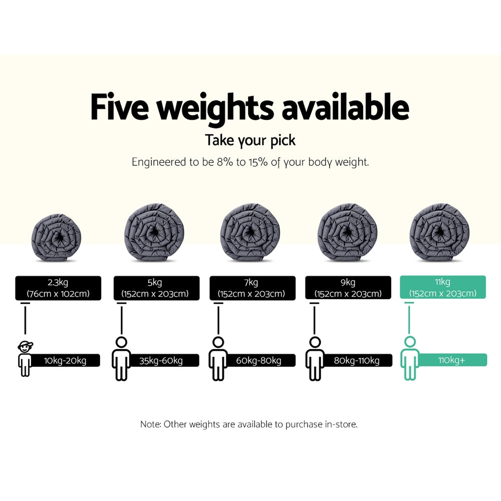 Wrigley Weighted Throw Soft Blanket 11KG Heavy Gravity Adult Deep Sleep Ralax Washable - Dark Grey