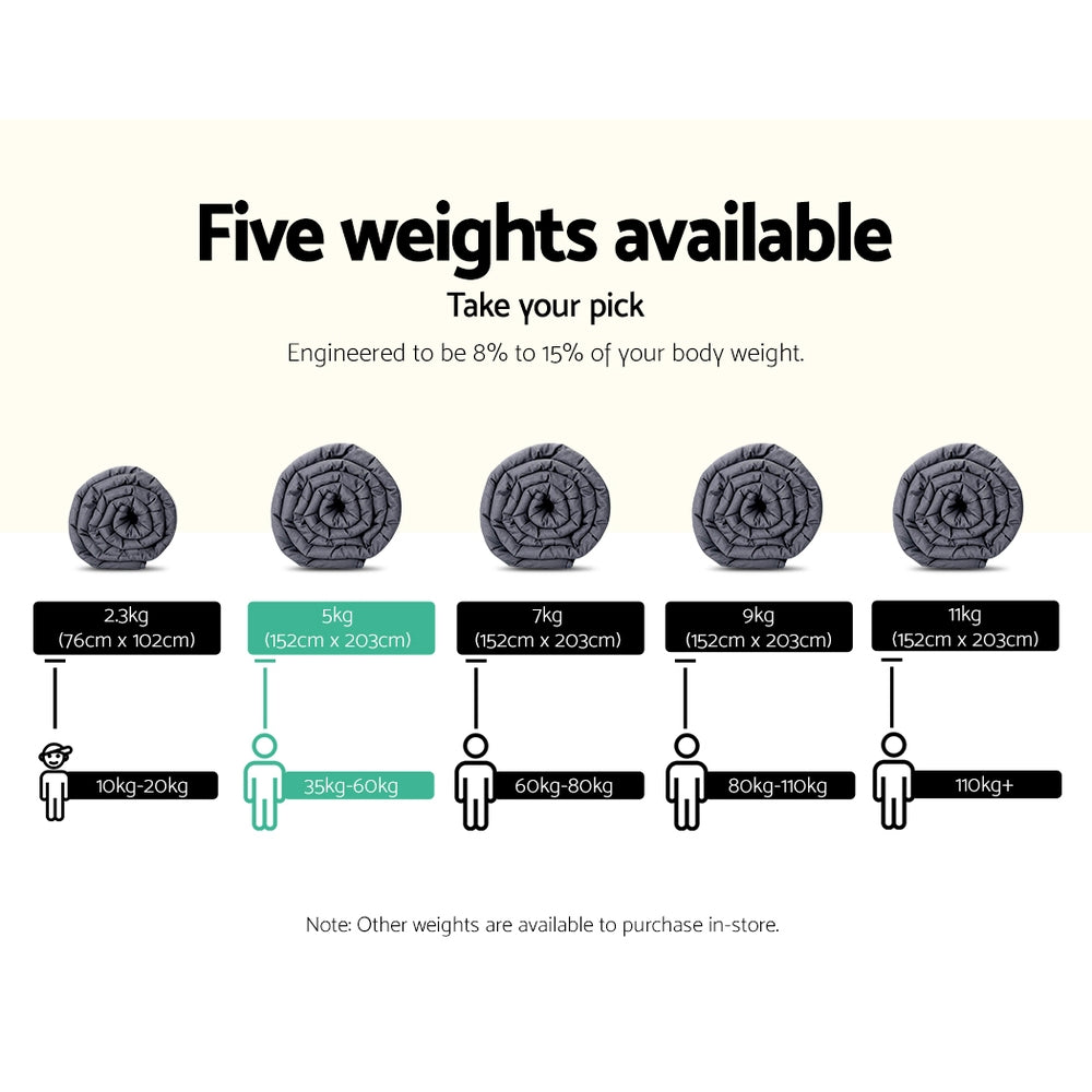 Wrigley Weighted Soft Blanket 5KG Heavy Gravity Microfibre Cover Calming Relax Anxiety Relief - Grey