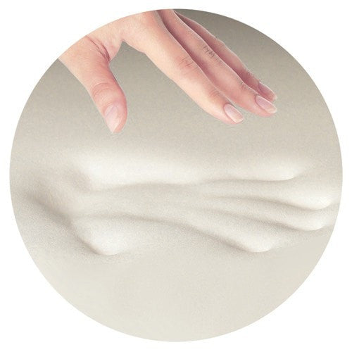 Set of 2 Memory Foam Pillow 19cm Thick