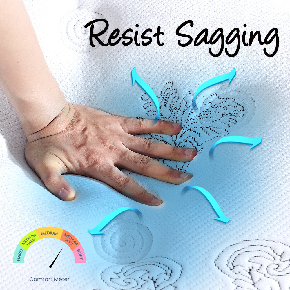 Ysla 35cm Thick Euro Top Egg Crate Foam Mattress - Single